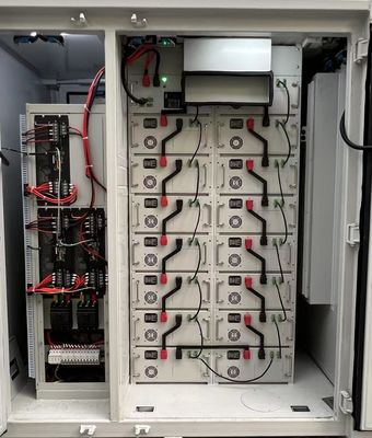 Maximierung der Energieeffizienz Energiespeichersystem Batterie CE UL TUV