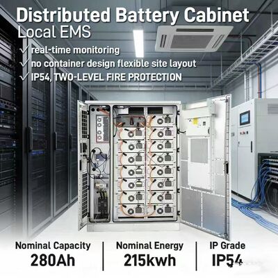 Hocheffizientes BESS für Energiemanagementsysteme