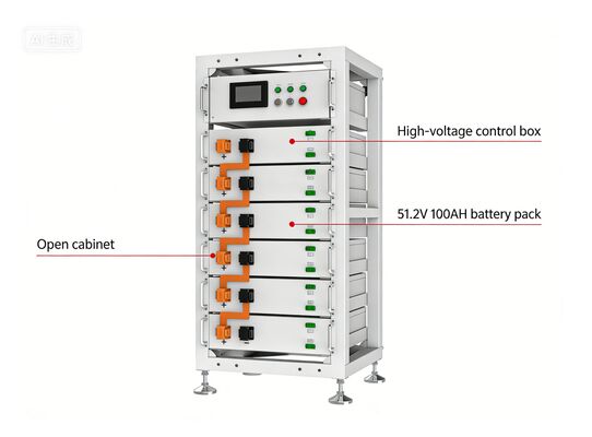 Maximaler Strom 200A 48V Batteriemodul-Stromversorgungslösungen